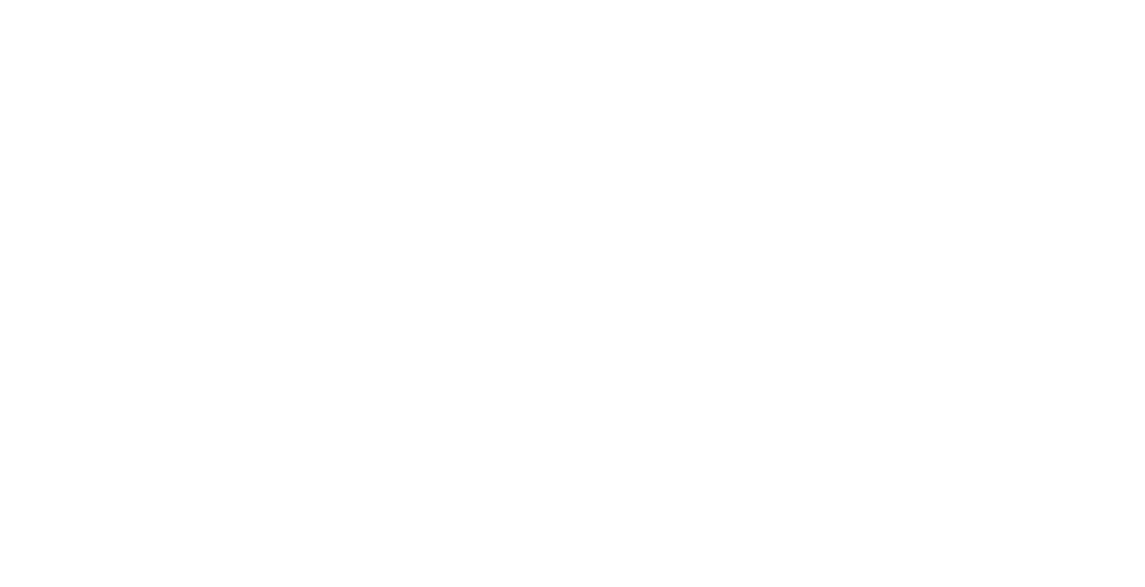 MHFA Malaysia